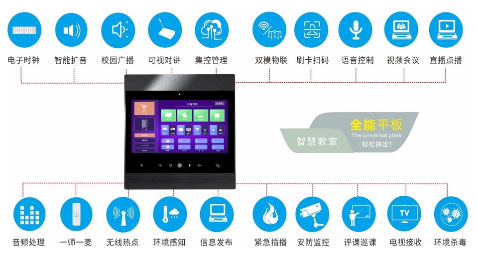 智慧教室终端插图1 智慧教室终端插图1