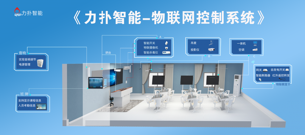 高校如何在“十四五”期间以服务师生为导向建设智慧校园插图1 高校如何在“十四五”期间以服务师生为导向建设智慧校园插图1