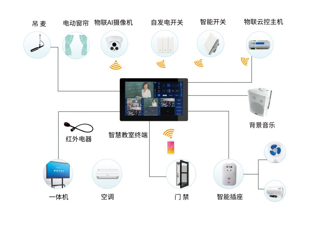 录播主机 RH2002插图1