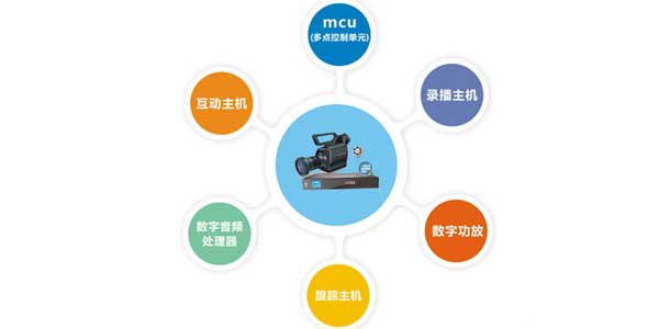 一体机 智慧教室 一体机 智慧教室