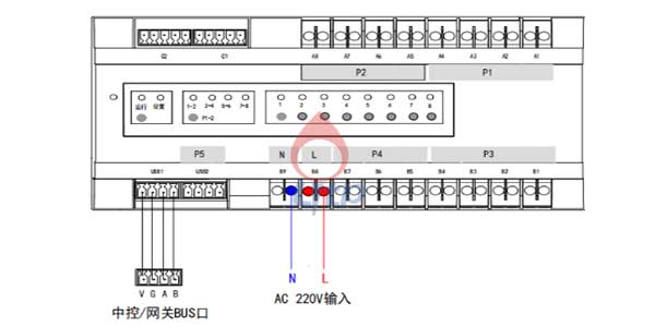 云控主机与中控连接示意图 云控主机与中控连接示意图