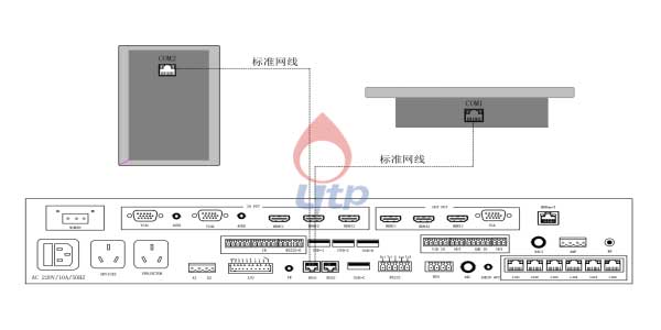 多媒体中控系统控制面板KT16与中控连接图 多媒体中控系统控制面板KT16与中控连接图
