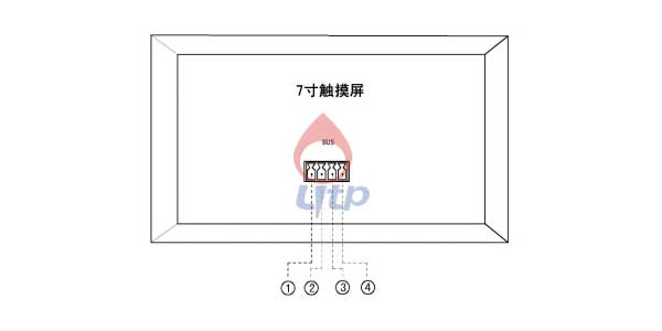 智慧教室TH7C可编程触摸屏接口说明 智慧教室TH7C可编程触摸屏接口说明