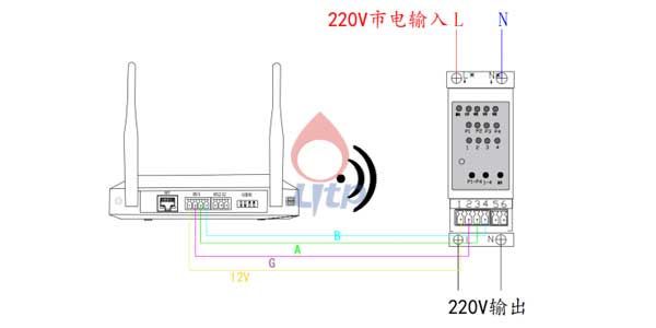智能空开AWD50插图2 智能空开AWD50插图2