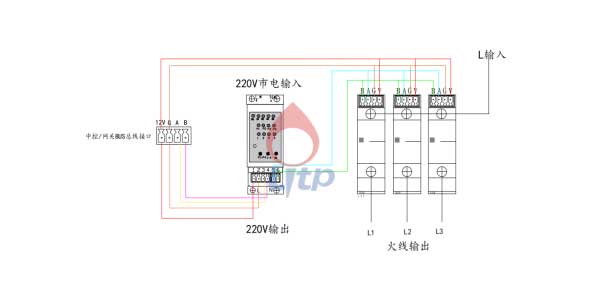 有线连接：智能空开与中控或网关有线连接