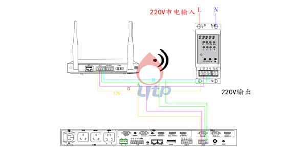 智能空开AWD50插图4 智能空开AWD50插图4