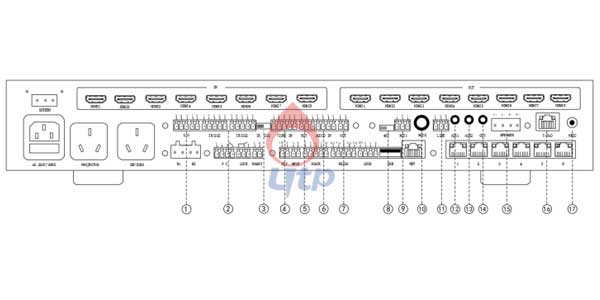 智慧教室融合终端主机SM180背面说明 智慧教室融合终端主机SM180背面说明