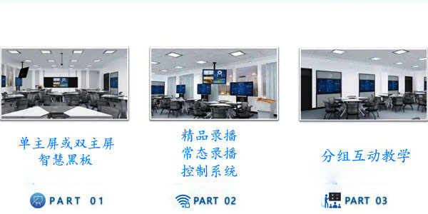智慧教室解决方案的简述插图1 智能教室解决方案